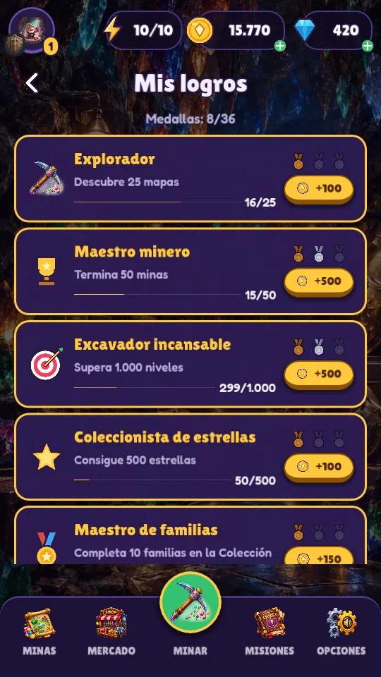 Mis logros
